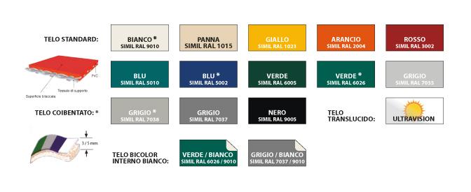 colori teli pvc per capannoni